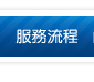 怎樣去除淚溝